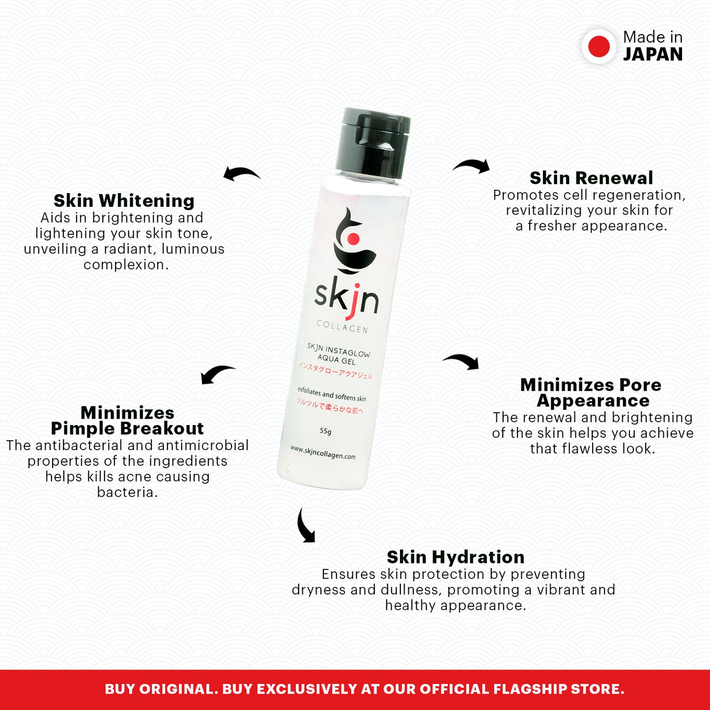 SKJN Instaglow Exfoliating Aqua Gel (Squeeze Bottle in 55g)