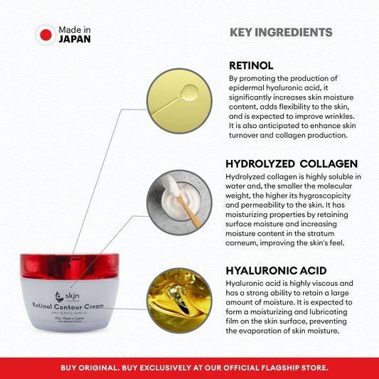 Skin Resetinol Duo - Retinol Contour Cream Moisturizer and Retinol Pearl Serum Capsules 30s