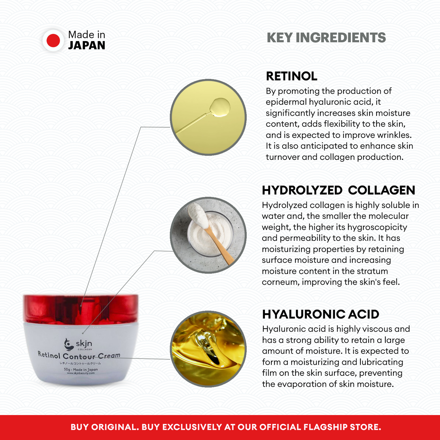 SKJN Retinol Contour Cream Moisturizer with Collagen