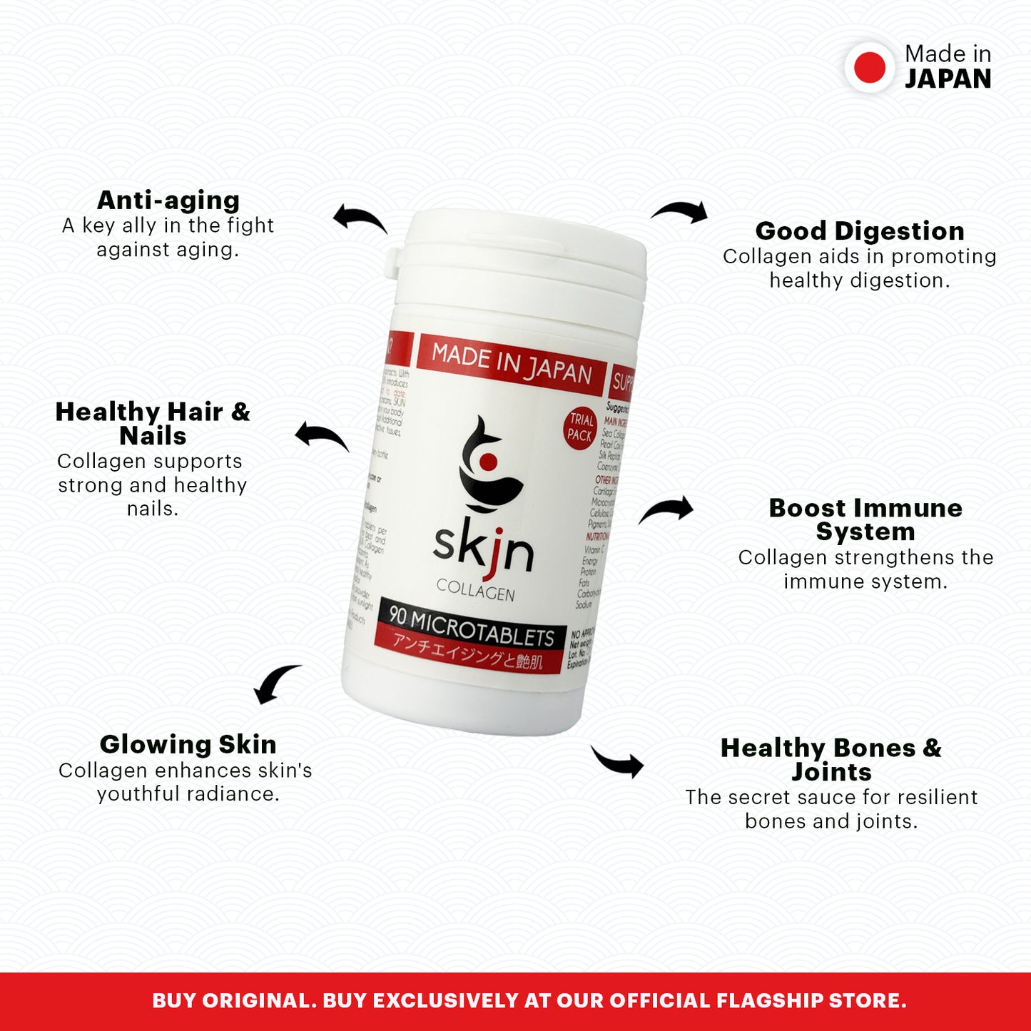 SKJN Collagen Microtablets 90s Duma Bottle