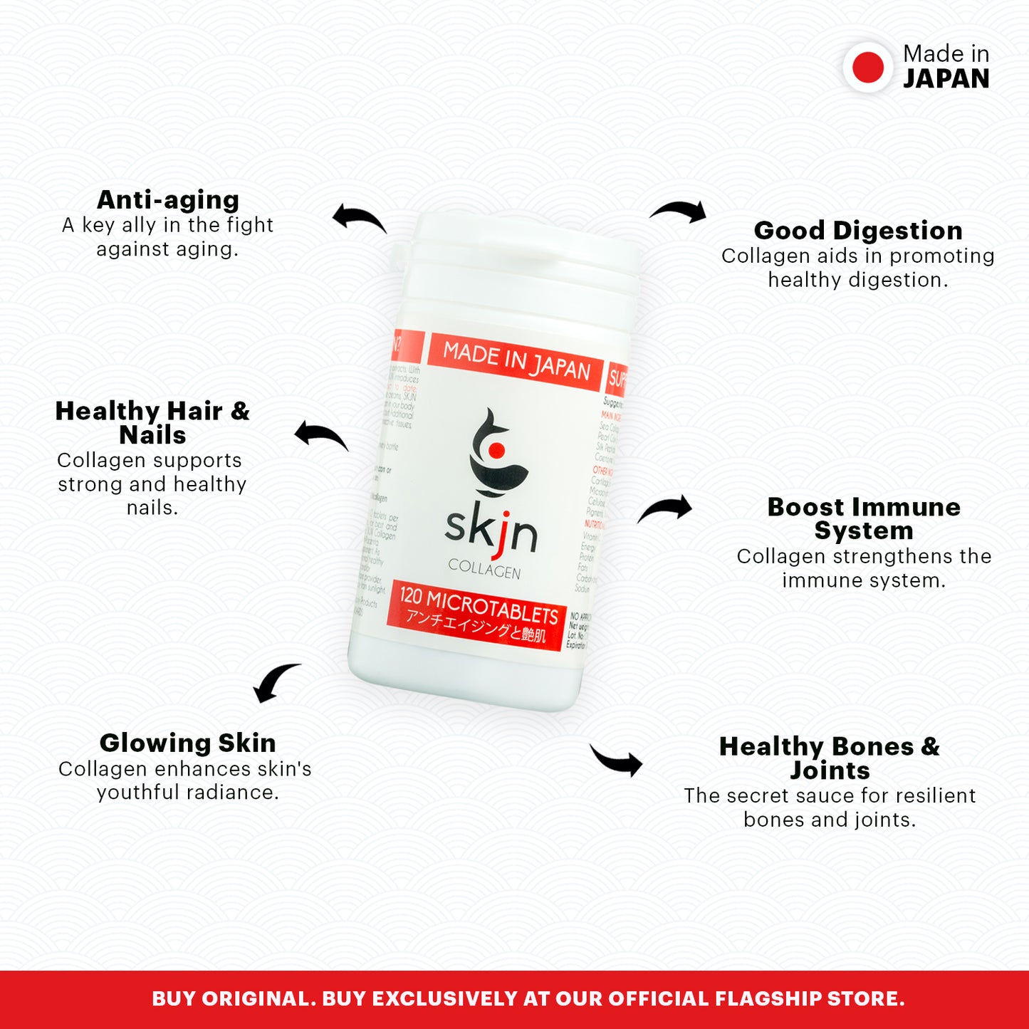 BUNDLE OF 2s: SKJN Collagen Microtablets 120s Duma Bottle